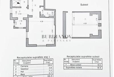 Garsonieră în vilă - etajul 1 - Metrou Ștefan cel Mare - 4