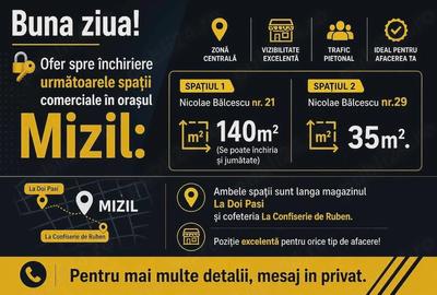 Spațiu comercial, de 140 mp, în Central
