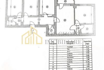 4 CAMERE DOROBANTI POLONA - BLOC 1984 - ETAJ 4 - VEDERE LINISTITA PE INTERIOR - 38