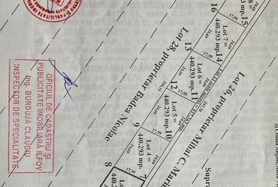Rascoala 1907-Dolj,toate utilitatile la limita terenului,Urbanism P+2+M,asfalt - 3