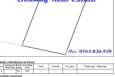 Theodor Palady adiacent, teren 501mp - 2