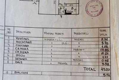 Apartament cu 2 camere în 1 Mai - 3