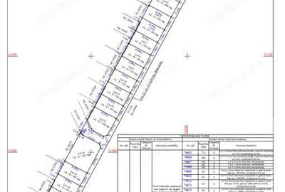 Teren Intravilan In Rate Berceni zona Mamina | curent si gaz | #LG7.1E - 3