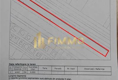 Teren de 6000 mp, în Ipotești - 2