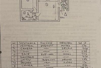 Piata Amzei - Calea Victoriei - Romana | Creditabil Piata Amzei - Calea Victoriei - Romana | Creditabil - 14