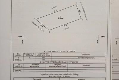 Teren de 1503 mp, în Tuzla - 3