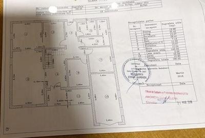 Comision 0% Casa Individuala Buftea P+M Palatul Stirbey Calul Balan Teren 1000mp - 36
