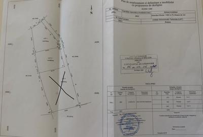 Teren de 570 mp, în Breaza de Sus - 1