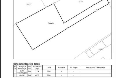 Spațiu comercial, în Bolintin-Deal - 2