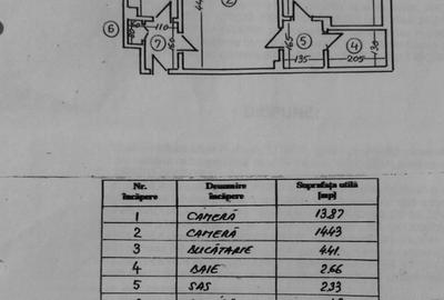 Apartament cu 2 camere semidecomandat în Gara de Nord - 1