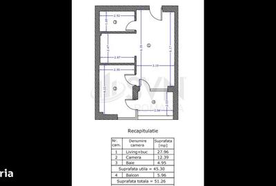 Apartament cu 2 camere, mobilat în Aviației - 3