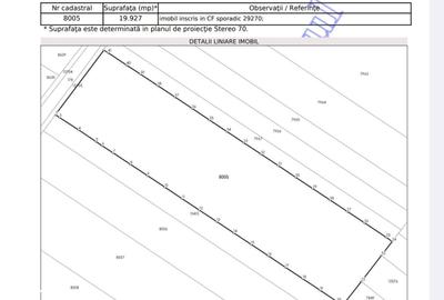 Teren de 518 mp, în Frumușani - 2