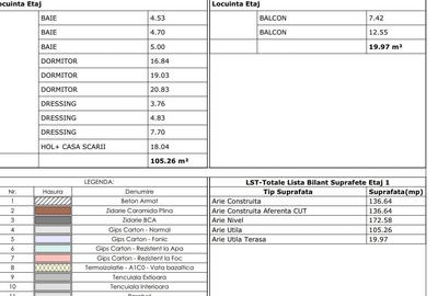 Cumpăna - Vila P+1 cu piscina - 4