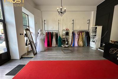 Spatiu comercial zona centrala - 2