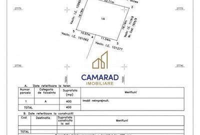 Teren de vanzare de 800 mp - Schitu (Costinesti) - 7
