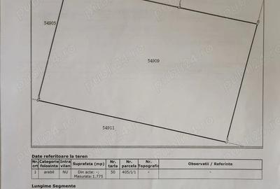 Teren de 2207 mp, în Bălăceanca - 5
