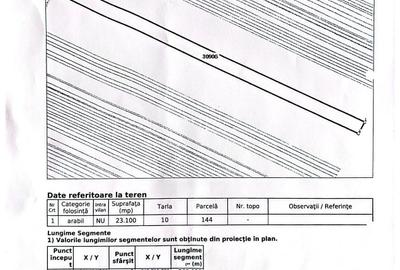 Teren de 23100 mp, în Exterior Vest - 3