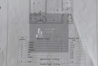 Spațiu comercial, de 33 mp, în Rahova - 7
