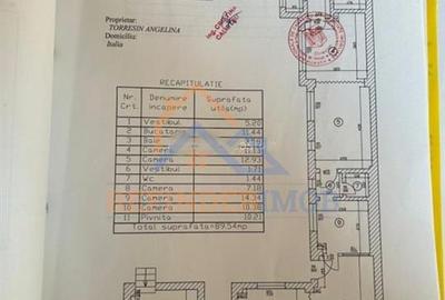 Casă cu 5 camere cu Teren 200 Mp în Domenii - 8