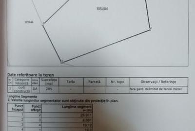 Teren construcții, vedere frontala la mare și Certificat Urbanism - Eforie - 5