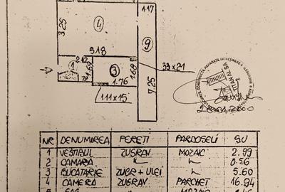 ParcIOR, Baba Novac, Str. Gheorghe Patrașcu -2 camere, et 1 -necesită renovare ParcIOR, Baba Novac, Str. Gheorghe Patrașcu -2 camere, et 1 -necesită renovare - 2