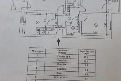 3 camere ultracentral - 1