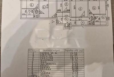 Apartament cu 4 camere la 15 minute de metroul Nicolae Grigorescu - 4