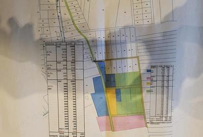 Teren în Central - 3