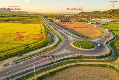 Teren 5369mp Rasnov /Oportunitate de investitie/Acces facil/Panorama