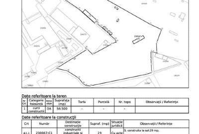 OPORTUNITATE - 9 ha - Teren potential comercial Craiova - Cernele - 1