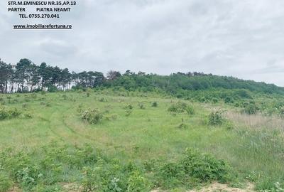 Teren Construcții intravilan de 1720 mp, în 1 Mai
