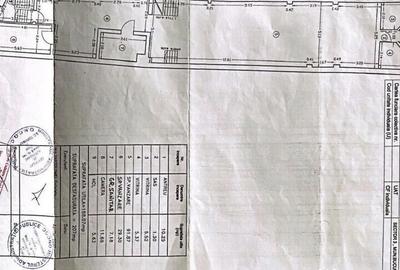 Spațiu comercial, de 1,000 mp, în Centrul Istoric - 3