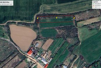 Teren de 3550 mp, în Periș