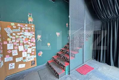 Spațiu comercial, de 177 mp, în Ultracentral - 6