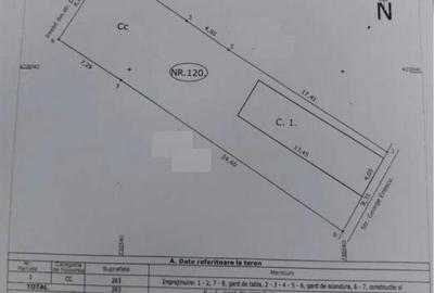 Spațiu comercial, în Buzaului - 2