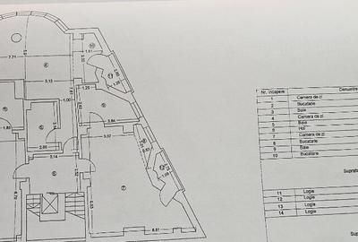 Hotel de vanzare , D+P+MZ+5 - 7