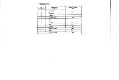 Liber si Cochet Liniste Intimitate La Domenii Parcul Ciresarii metrou Grivita!!! Liber si Cochet Liniste Intimitate La Domenii Parcul Ciresarii metrou Grivita!!! - 2