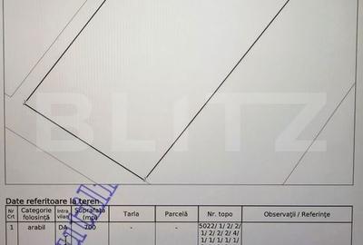 Teren de 700 mp, în Lipoveni - 2