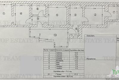 Casă individuală cu 4 camere cu Canalizare în Colentina - 25