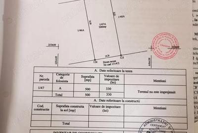 Teren de 500 mp, în Central