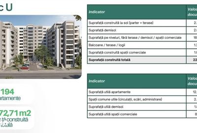 Spațiu comercial, de 22,972 mp, în Ștefăneștii de Jos - 4