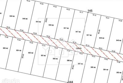 Teren de 600 mp, în Șura Mică