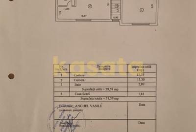Casă 3 Camere de Vanzare | Curte | Renovată | Magazie - 26