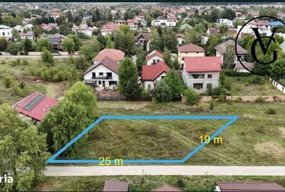 Spațiu comercial, în Corbeanca - 5