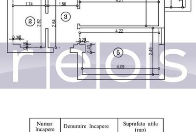 VANZARE 2 CAMERE BLOC NOU TITAN | - 7
