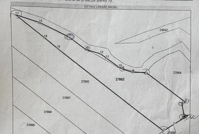 Vanzare Teren Blejoi - Prahova - 5