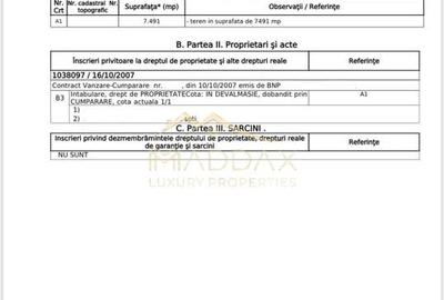 Teren Intravilan ***7.491 mp*** 2S+P+14E // Drumul Taberei - 4