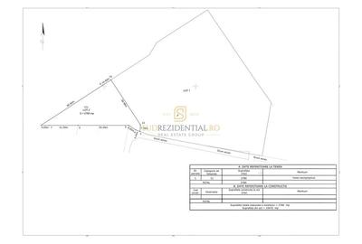 Teren 19.470 mp, dezvoltare imobiliara, Green City - 1 Decembrie, Ilfov - 7