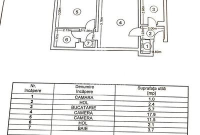 Apartament cu 2 camere semidecomandat, mobilat în Central - 1