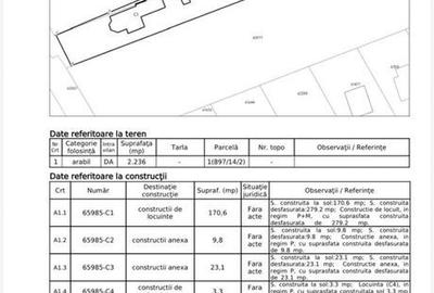Spațiu comercial, în Țigănași - 2
